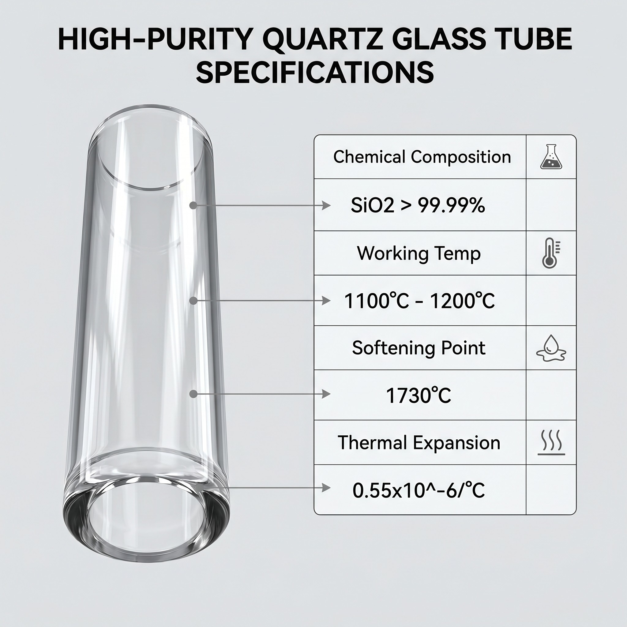آخرین مورد شرکت High Temperature Resistant Clear Fused Silica Quartz Tube Customization Case for Tube Furnace-sara