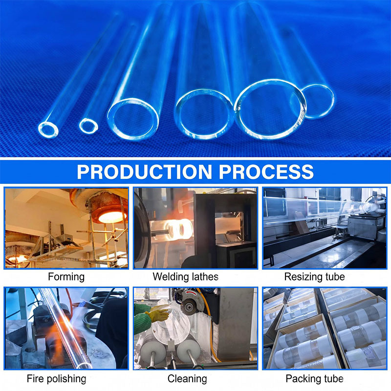 آخرین مورد شرکت Industrial Equipment Manufacturer Finalizes Quartz Tube Order After Solving HighTemperature Application Challenges-Eva
