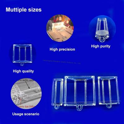 کیفیت  Customized Size High Temperature Resistant Clear Quartz Plate with Superior Acid Tolerance کارخانه