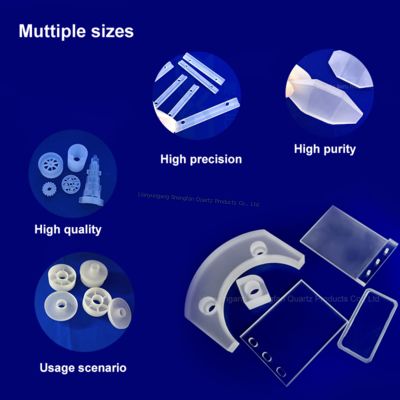 خالصیت بالا SIO2 99.99٪ مقاومت در برابر دمای بالا 1100°C صفحه شیشه ای کوارتز